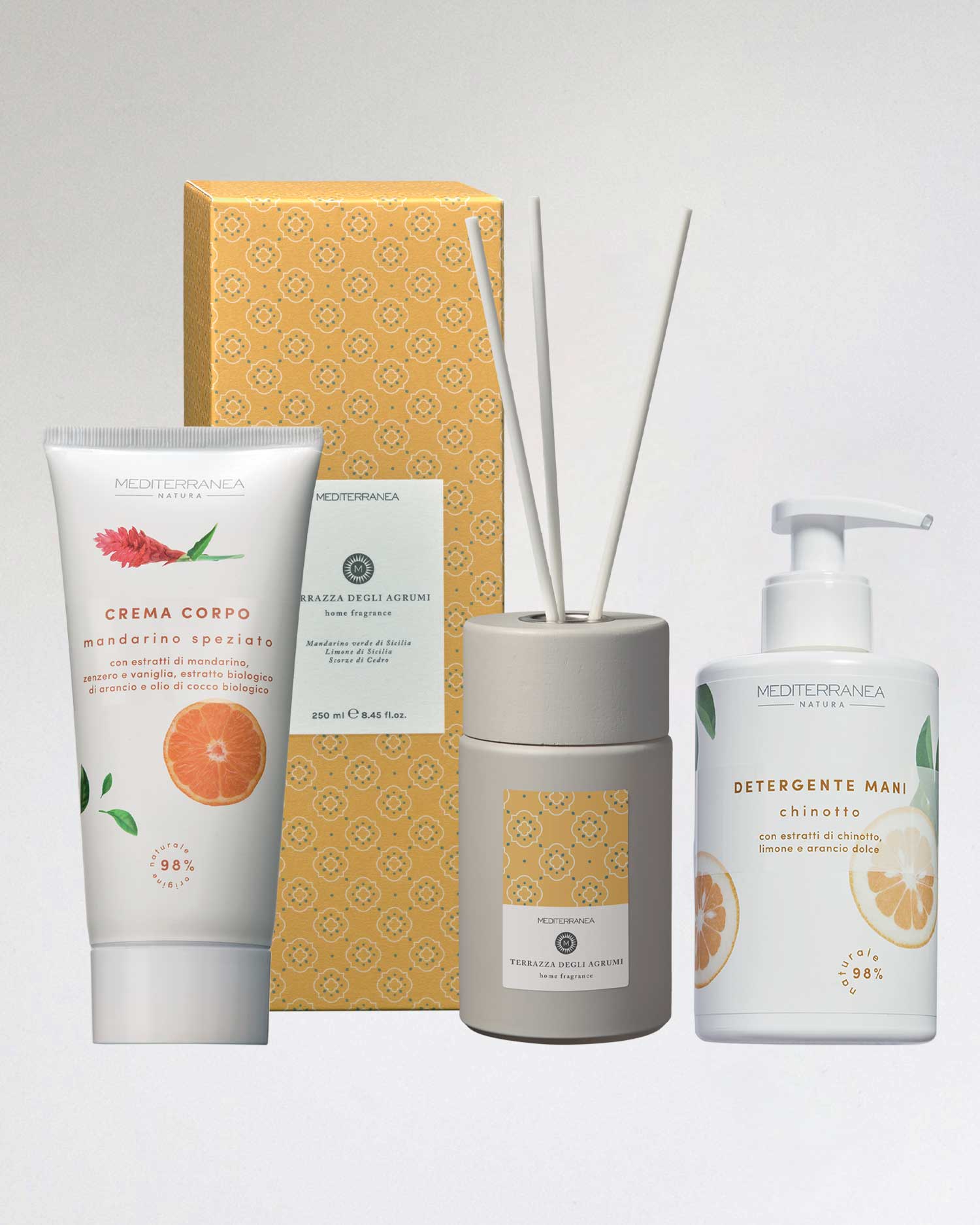 KIT NOTE AGRUMATE
